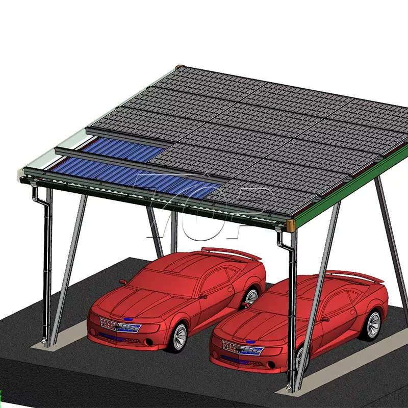 Utforska framtiden för grön energi: valet och betydelsen av solarport